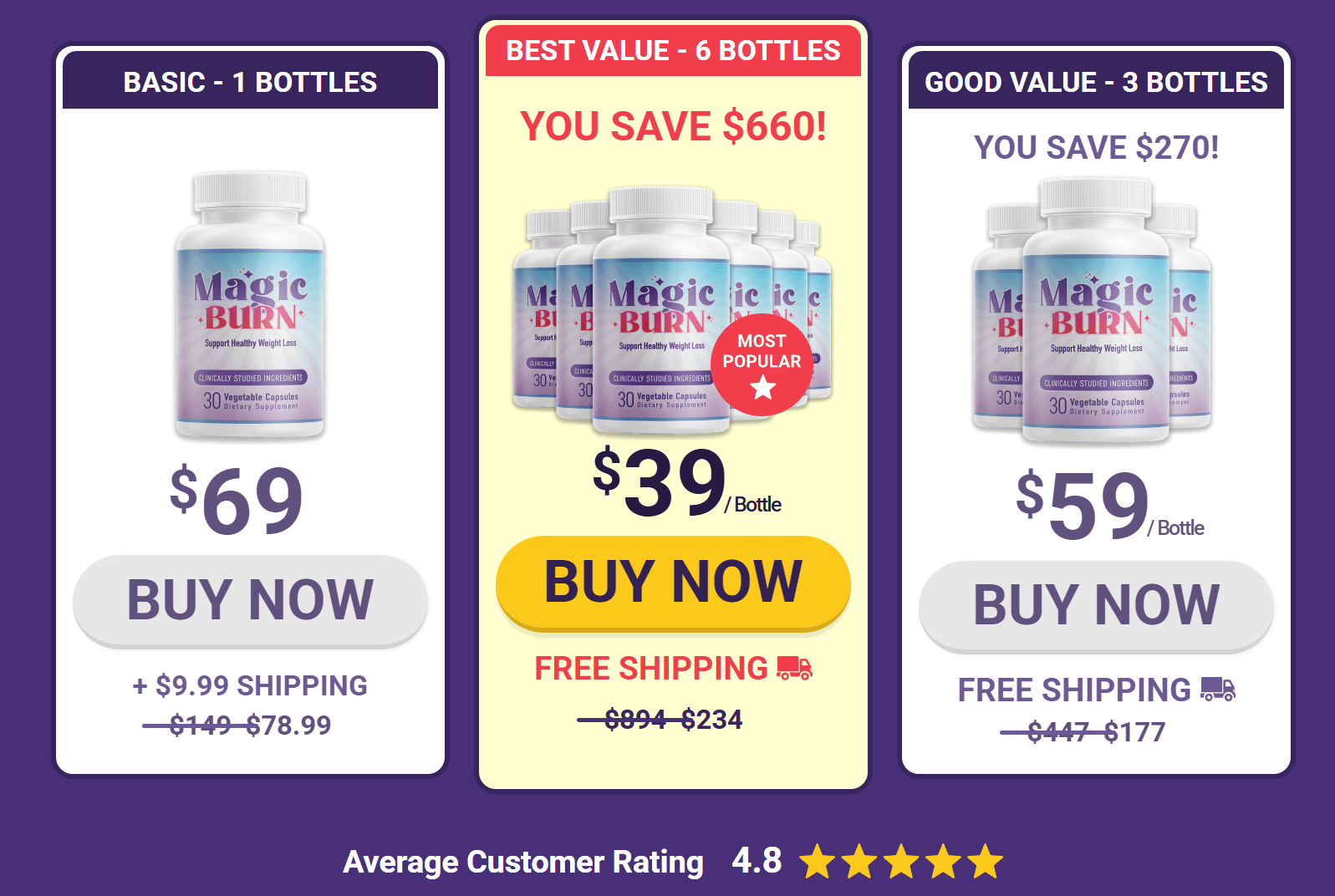 MagicBurn buy